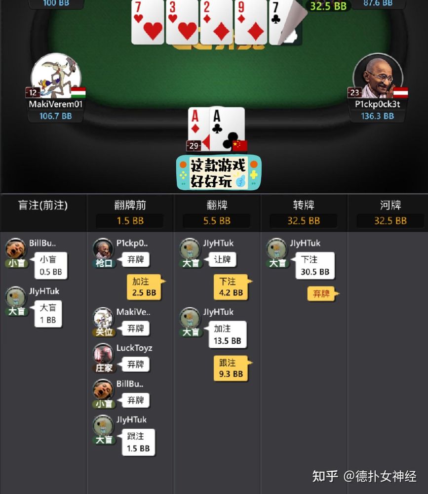 HHpoker客服俱乐部